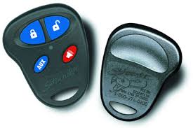 Digital Alarm Systems